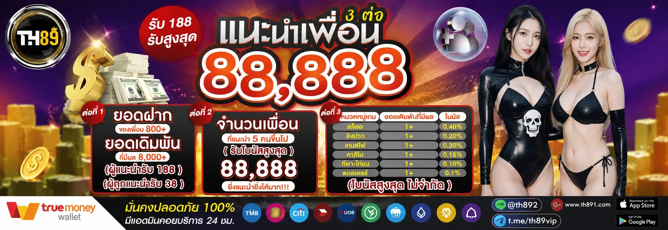 โปรโมชั่น god789 3